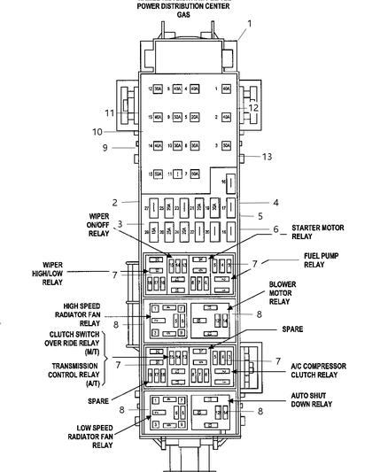 2008 Jeep Liberty Module Totally Integrated Power Diagram for 4692235AC