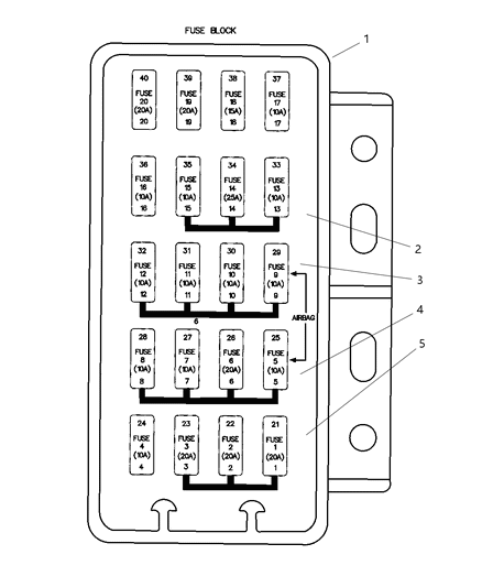 2002 Jeep Wrangler Fuse Block Diagram