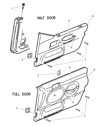 1998 Jeep Wrangler Door Trim Panel Half Doors & Full Doors Diagram