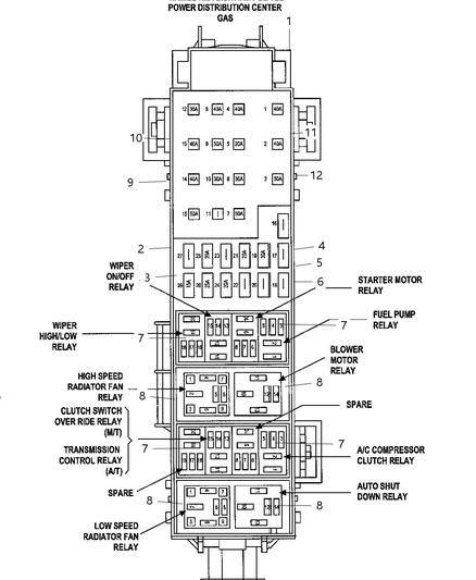 2006 Jeep Liberty Power Distribution Center - Relays Diagram 2 - Thumbnail