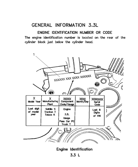 2006 Dodge Caravan I.D. Location Diagram 2 - Thumbnail