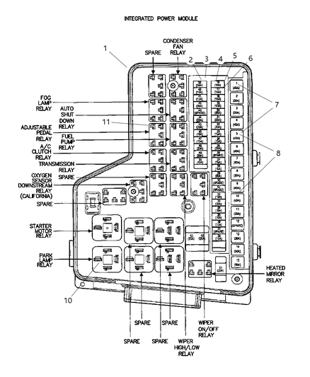 2009 Dodge Ram 4500 Module Totally Integrated Power Diagram for R8028005AE
