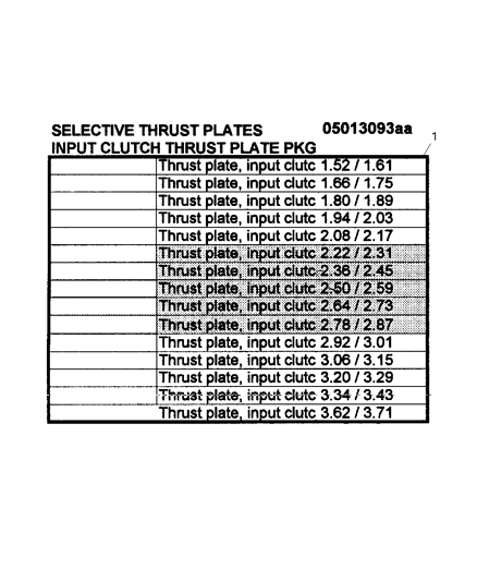 2007 Chrysler Aspen Input Clutch Plate Diagram