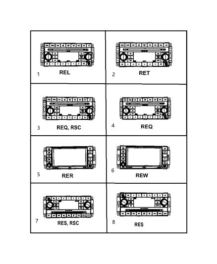 2007 Dodge Nitro Radio AM/FM CD W/Nav/Dvd & CD - Ctrl Diagram for 5064080AD
