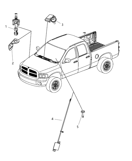 2010 Dodge Ram 3500 Pickup Remote Start Diagram