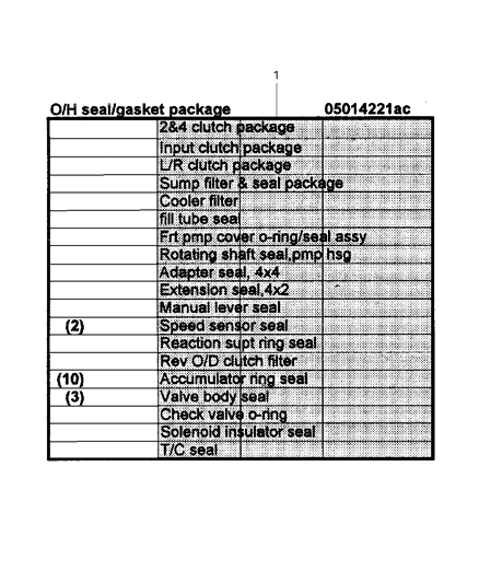 2002 Dodge Durango Seal And Shim Packages - Overhaul Diagram