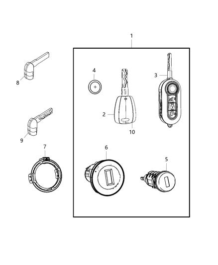 2014 Ram ProMaster 1500 Key Blank With Transmitter Diagram for 68224014AA