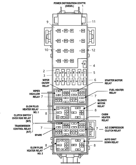 2005 Jeep Liberty Power Distribution Center - Relays Diagram 1 - Thumbnail