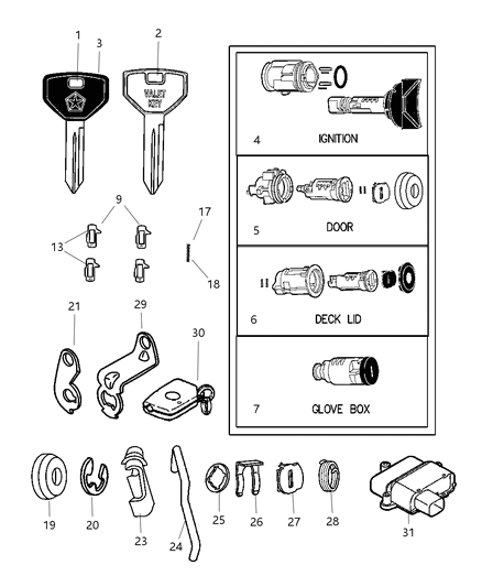 1997 Chrysler Sebring Convertible Lock Cylinders & Double Bitted Lock Cylinder Repair Components Diagram