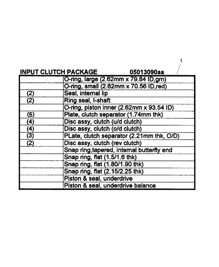 2006 Dodge Durango Clutch & Input Shaft Diagram 3 - Thumbnail