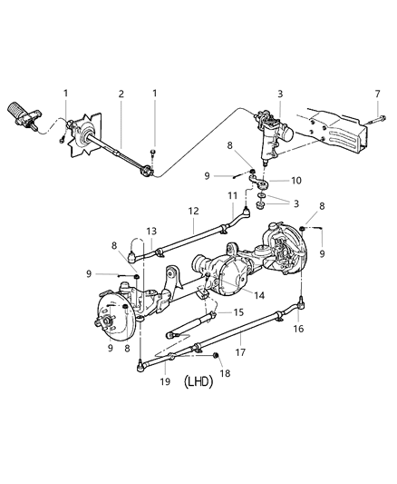 1999 Jeep Grand Cherokee Steering Gear & Linkage Diagram 1 - Thumbnail