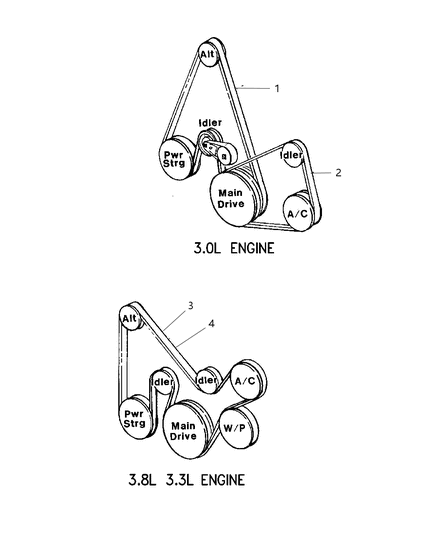1997 Dodge Caravan Serpentine Belt Diagram for 5281275
