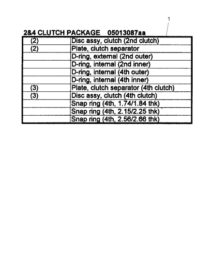 2006 Jeep Commander 2 & 4 Clutch Diagram 2 - Thumbnail