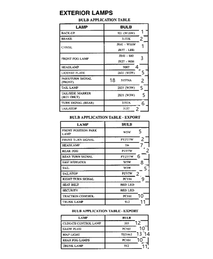 2006 Chrysler Sebring Bulb & Socket Diagram for 5018867AA
