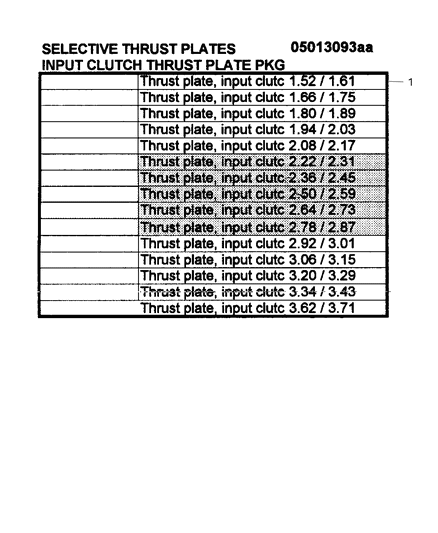 2007 Jeep Wrangler Seal And Shim Packages - Input Clutch Diagram 2 - Thumbnail