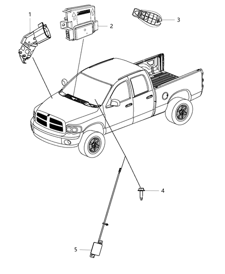 2014 Ram 2500 Remote Start of Electrical Diagram