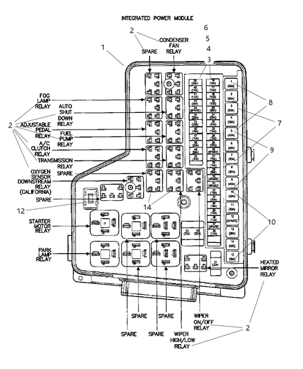 2005 Dodge Ram 1500 Power Distribution Center Diagram for 68005477AA
