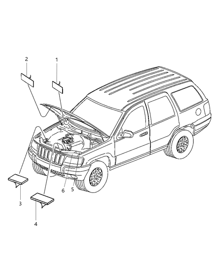 2008 Jeep Grand Cherokee Caution Label Diagram for 55116955AD