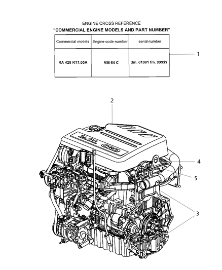 2014 Jeep Wrangler Engine Assembly & Service Diagram 1 - Thumbnail