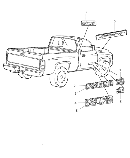 2002 Dodge Ram 3500 Regular Cab Nameplates Diagram