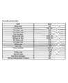 2005 Chrysler Crossfire Instrument Panel Light Bulb Diagram - 5098391AA