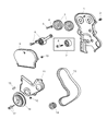 Jeep Wrangler Timing Cover Diagram - 53010482AC