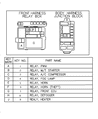 Chrysler Sebring Relay Diagram - MR563000