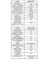 Dodge Fog Light Bulb Diagram - L0009040