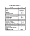 Chrysler Headlight Bulb Diagram - 5103354AA