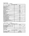 2003 Dodge Ram 2500 Interior Light Bulb Diagram - L0000912