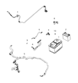 2021 Dodge Durango Battery Cable Diagram - 68493948AB
