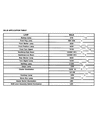 Chrysler Fog Light Bulb Diagram - 5096939AA