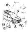 Jeep TPMS Sensor Diagram - 68241067AA
