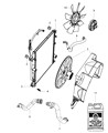 Dodge Nitro Engine Cooling Fan Diagram - 68003968AB