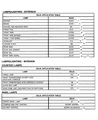Dodge Intrepid Instrument Panel Light Bulb Diagram - 5013815AA