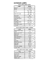 Dodge Instrument Panel Light Bulb Diagram - 5018867AA