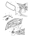Chrysler PT Cruiser Trunk Lid Latch Diagram - 4589014AB
