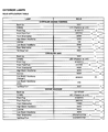 Jeep Headlight Bulb Diagram - L0009006PV