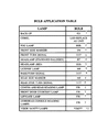 Chrysler Headlight Bulb Diagram - 5103354AA