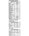 Jeep Interior Light Bulb Diagram - 154537