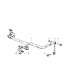 Dodge Nitro Sway Bar Kit Diagram - 68044686AA