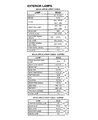Dodge Intrepid Instrument Panel Light Bulb Diagram - 5011273AA