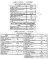 1990 Jeep Comanche Interior Light Bulb Diagram - 6501966