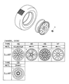 Chrysler Sebring Lug Nuts Diagram - MB149970