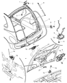 Chrysler PT Cruiser Trunk Lid Latch Diagram - 4589016AC