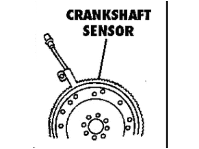 Mopar 4746691 Vehicle Speed Sensor