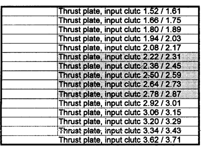 Jeep 5013093AA PLATE PACKAGE Input Clutch Thrust