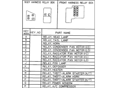 Chrysler Sebring Relay - 4687567
