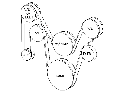 Mopar 53010314 Serpentine Belt