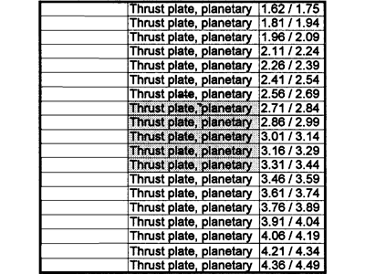 Jeep 5013092AB PLATE PACKAGE Planetary Thrust